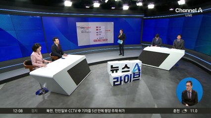 北·中 지정된 민감국가에 ‘동맹’ 한국도?