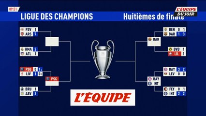 Quel adversaire pour le PSG et quel tableau jusqu'à une éventuelle finale ? - Foot - C1