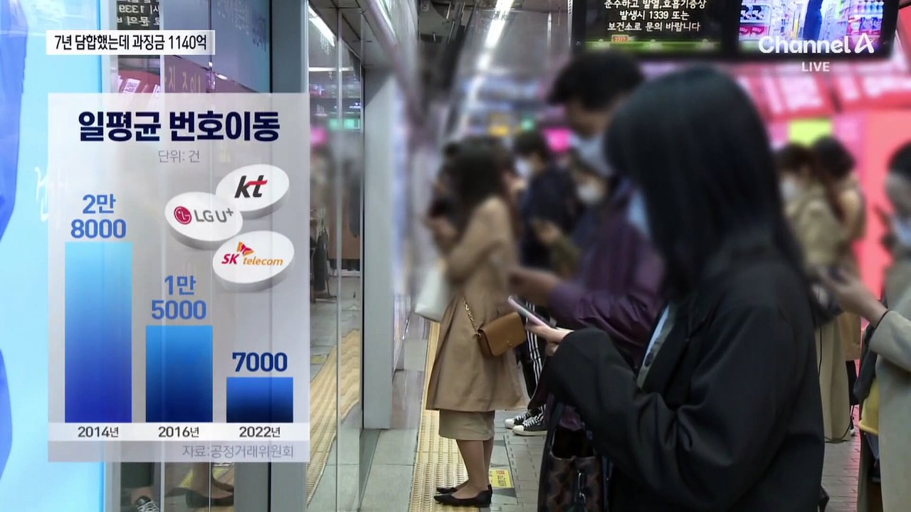 7년간 담합했는데…통신 3사에 과징금 1140억