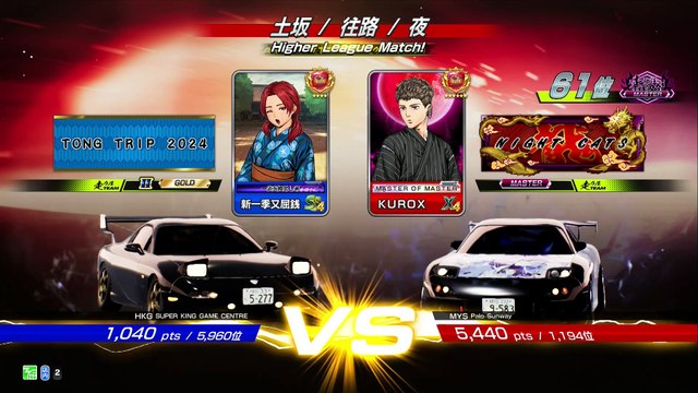 20250303 MYS KUROX Sunway