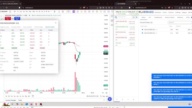 📊 LIVE Intraday Trading || trading kaise sikhe || Trading