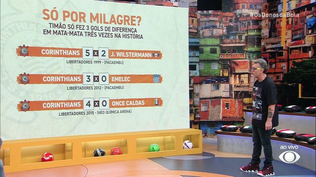 Relembre jogos que o Corinthians venceu por três gols de vantagem na Libertadores