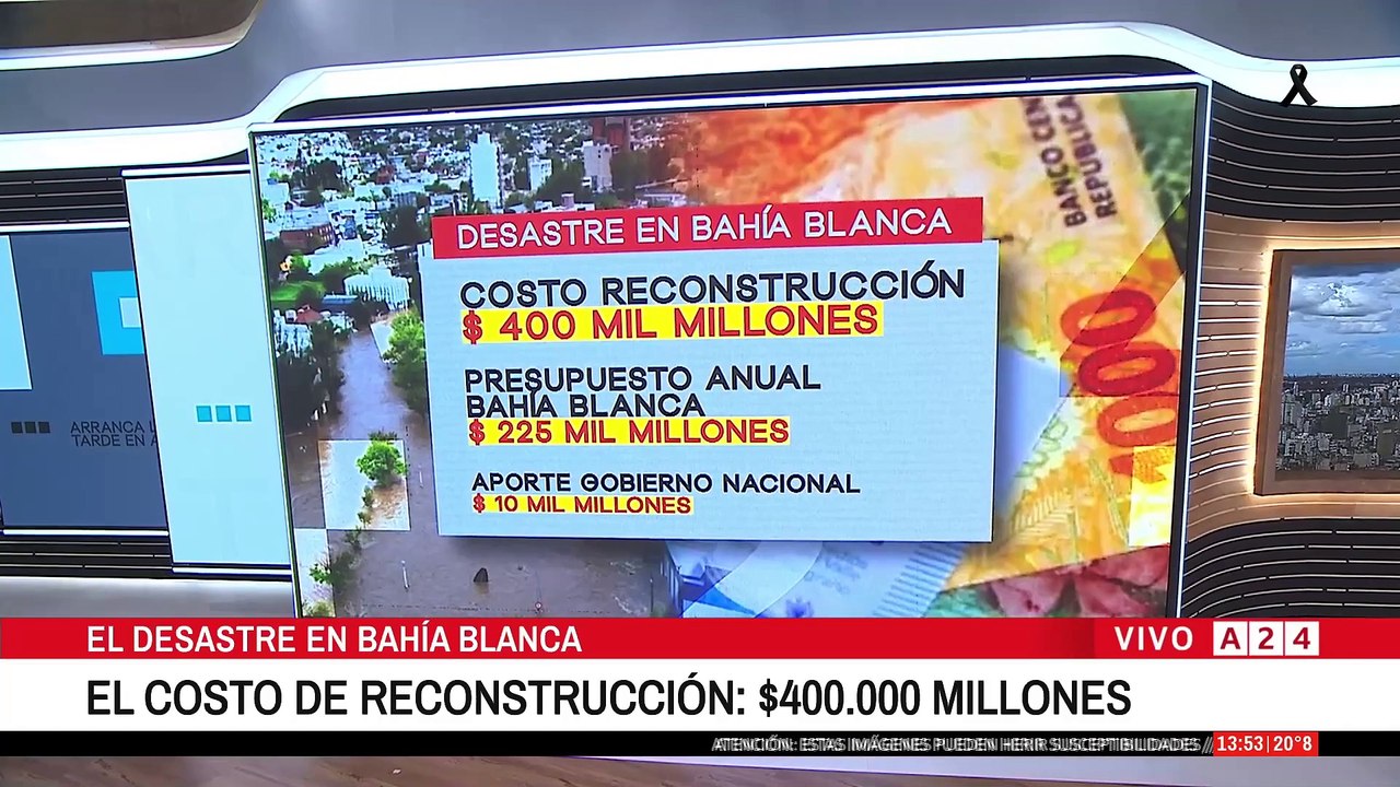 🔴 "LA RECONSTRUCCIÓN DE BAHÍA BLANCA VA A COSTAR 400 MIL MILLONES DE PESOS"