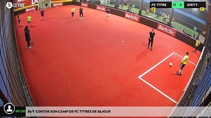 But contre son camp de FC Titres de séjour