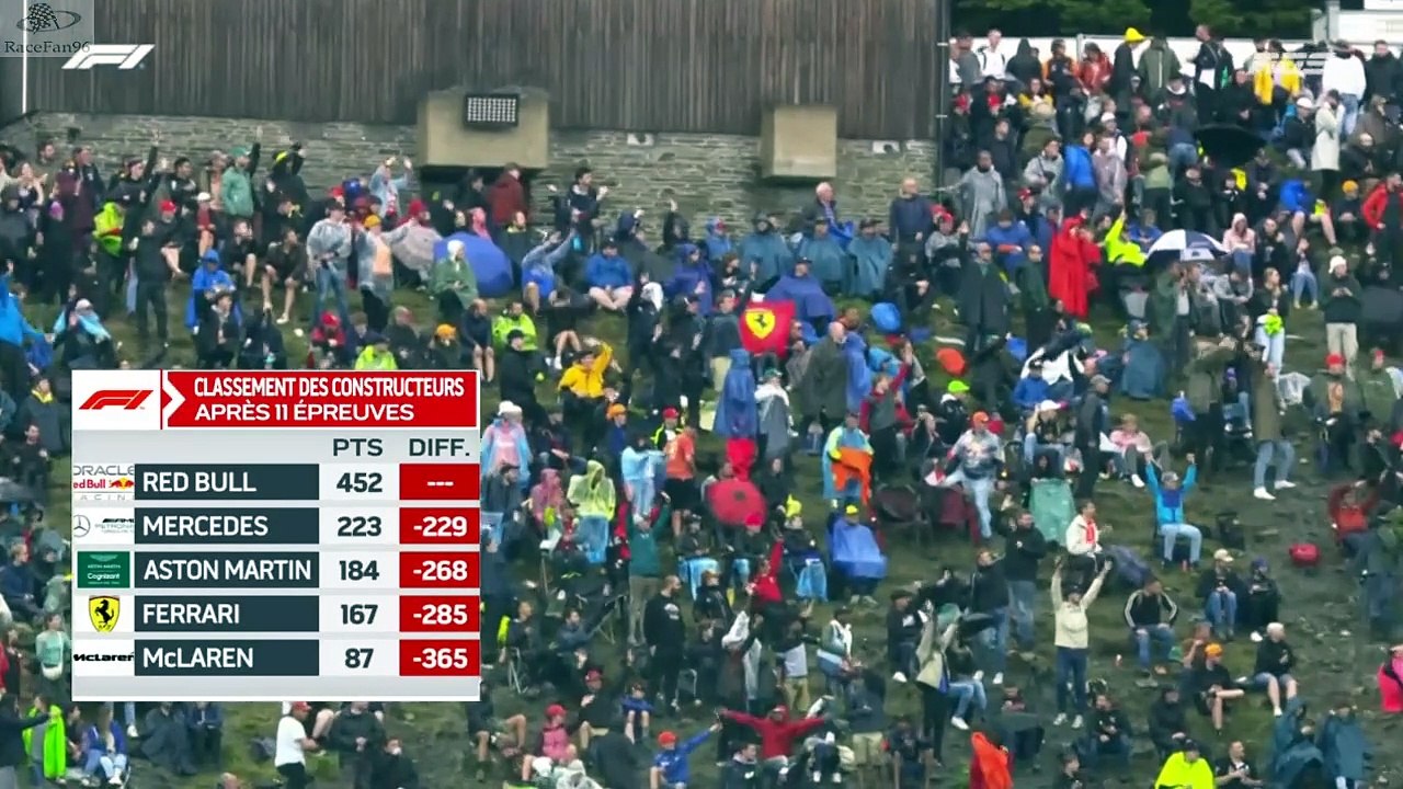 F1 2023_Manche 12_MSC Cruises Belgian Grand Prix_Qualifications (en français - RDS - Canada) [RaceFan96]