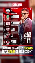 ¿CÓMO LE HA IDO A OSORIO TRAS SALIR DE SELECCIÓN?