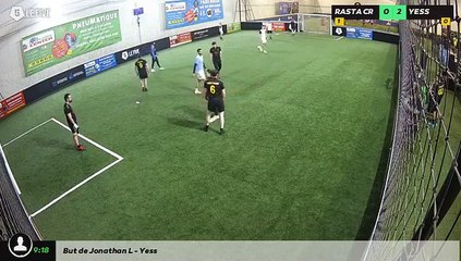RASTA CORQUETTE - Yess 12/03 à 20:38 - Football MECA TRONIC CENTER (LeFive Orléans Fleury)