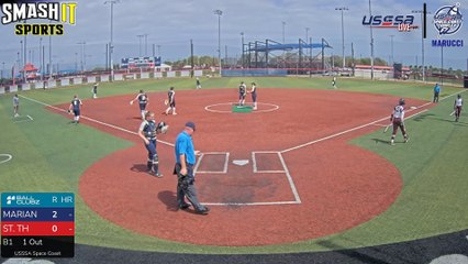 St. Thomas Univ Wildcats VS Marian Univ Knights - Tue, Mar 4, 2025 12:15 PM to Tue, 2:15 PM