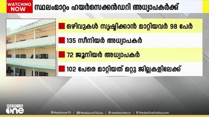 പൊതു പരീക്ഷകൾക്കിടയിൽ ഹയർസെക്കൻഡറി അധ്യാപകർക്ക് അപ്രതീക്ഷിത സ്ഥലംമാറ്റം