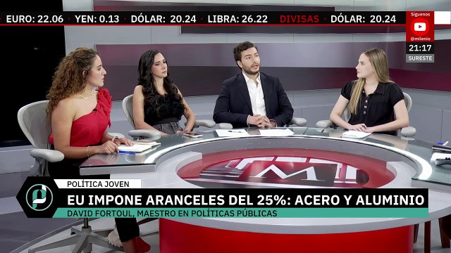 ¿Cuáles podrían ser los efectos de las políticas arancelarias de Donald Trump? | Política Joven