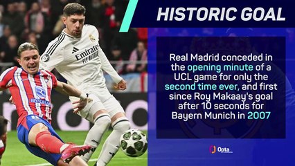 Real Madrid edge rivals Atletico in dramatic UCL shootout