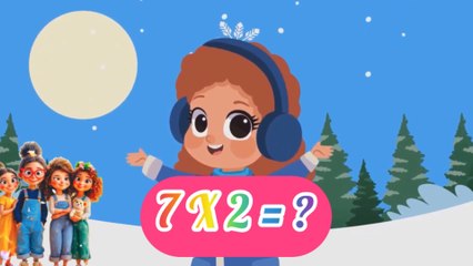 Quiz interactif sur les tables de multiplication pour CE1 et CE2 ✖️