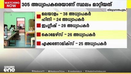 സർക്കാർ ഹയർസെക്കൻഡറി സ്കൂളുകളിലെ 305 അധ്യാപകരെ സ്ഥലം മാറ്റി; നടപടി പൊതു പരീക്ഷകൾക്കിടയിൽ