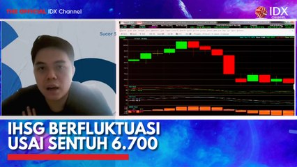 IHSG Berfluktuasi Usai Sentuh 6.700