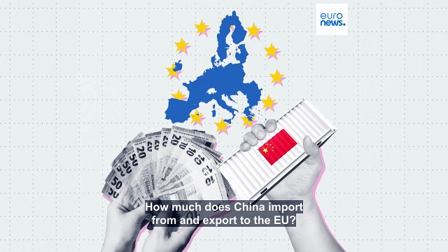 What are the most imported and exported products between China and the EU?