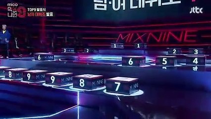 MIXNINE #10 -  第２回 順位発表式ＴＯＰ９　日本語字幕