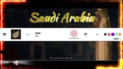 DAM Tops on Middle East and North Africa Regions (MENA) Charts