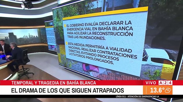 ⚠ EMERGENCIA VIAL EN BAHÍA BLANCA TRAS EL TEMPORAL: RECORREMOS EL BARRIO NAPOSTÁ
