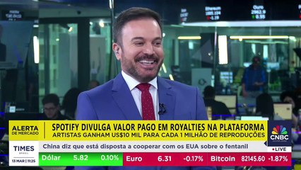 ALERTA DE MERCADO: Spotify revela valor pago em royalties para artistas; Rodrigo Loureiro repercute