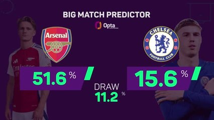 Arsenal v Chelsea - Big Match Predictor