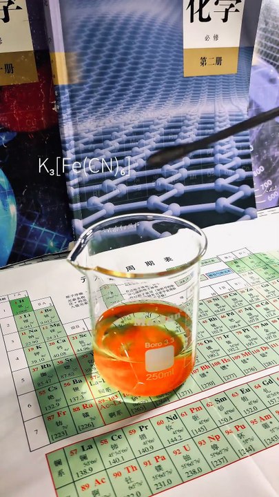 chemistry