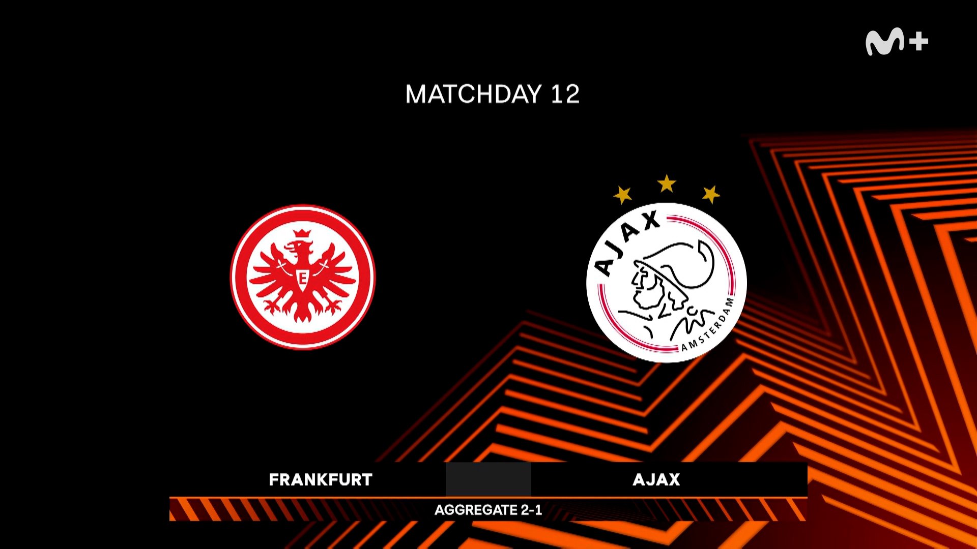 Eintracht Frankfurt 4-1 Ajax:(2-0) | Europa League (octavos, vuelta)