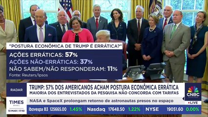 Popularidade de Trump cai na opinião de americanos; Vinicius Torres Freire analisa pesquisa