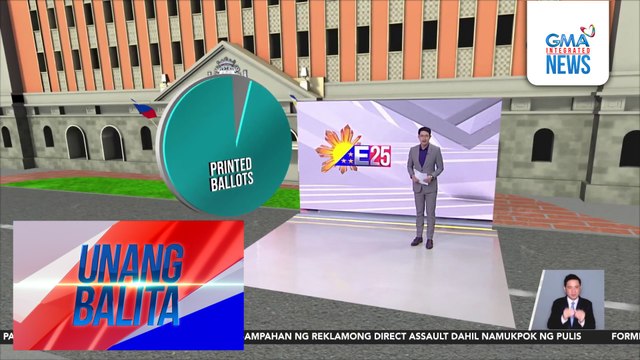 Comelec – Pag-iimprenta sa mga balota para sa Eleksyon 2025, matatapos na sa umaga ng March 15 | Unang Balita