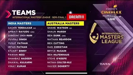 India Vs Australia | International Masters League | Semi Final Match | Full Highlights 2025