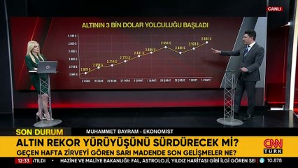 ALTININ SEYRİ NASIL OLACAK? Uzman isim yorumladı: 'Kaos ve jeopolitik riskler altını yükseltir'