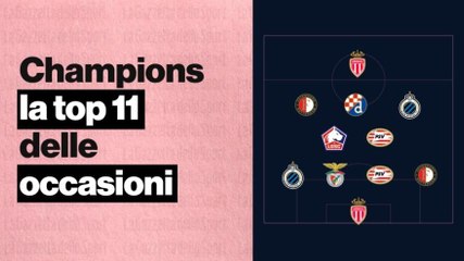 Brillano in Europa e costano poco: undici occasioni di mercato per le italiane