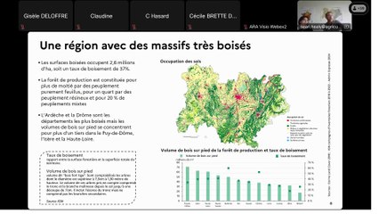 matinale DRAAF - présentation de l'agriculture régionale - 14 mars 2025