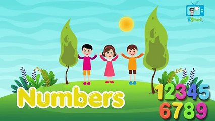 Learn Numbers 1 to 10 & Fruit Names for Kids | 123 Counting for kids
