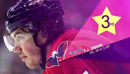 Highlights 16-17 - Sheary, Greiss, Oshie named 3 Stars of the Week