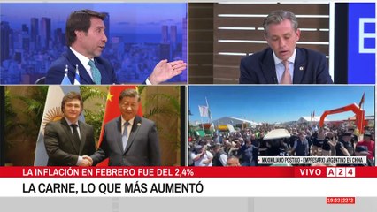 🔵 LA RELACIÓN COMERCIAL DE ARGENTINA CON CHINA