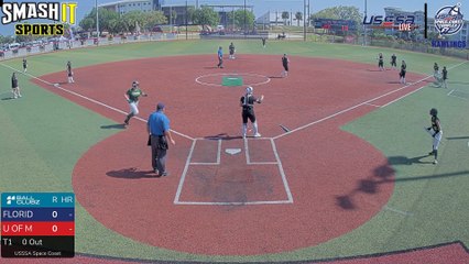 Fitchburg State Falcons VS Wisconsin Lutheran College Warriors - Sun, Mar 9, 2025 3:30 PM to Sun, 5:30 PM