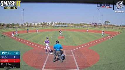 Williston State College Tetons VS Felician Univ Golden Falcons JV - Sun, Mar 9, 2025 1:15 PM to Sun, 3:15 PM