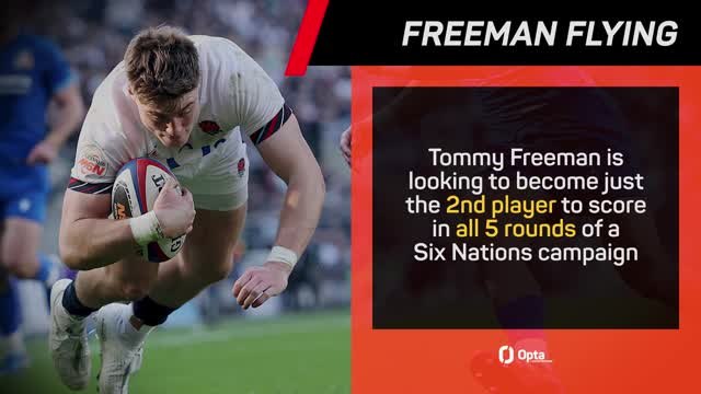 RUGBY UNION: Six Nations: Wales v England - Big Match Predictor