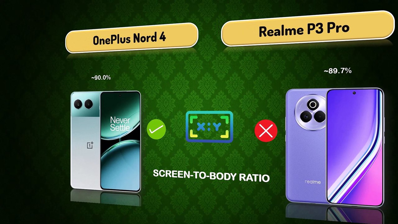 OnePlus Nord 4 vs Realme P3 Pro