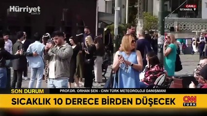 İstanbul'da kar yağacak mı, soğuk hava ne kadar sürecek?