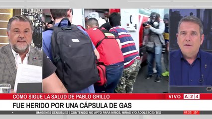 🔴 MARCHA E INCIDENTES EN CONGRESO: ¿CÓMO SIGUE LA SALUD DE PABLO GRILLO?