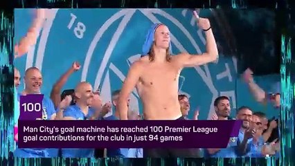 Erling Haaland: 100 Premier League goal contributions