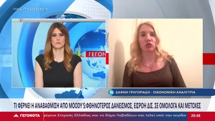 Η οικονομική αναλύτρια Δάφνη Γρηγοριάδη στο Star
