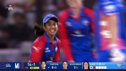 MATTHEWS' MI LIFTS WPL