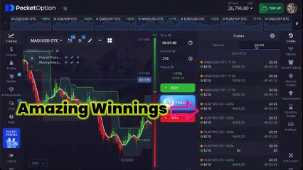 This Hidden Fractal Chaos Bands + Moving Average Trick Will Change The Way You Trade Forever!