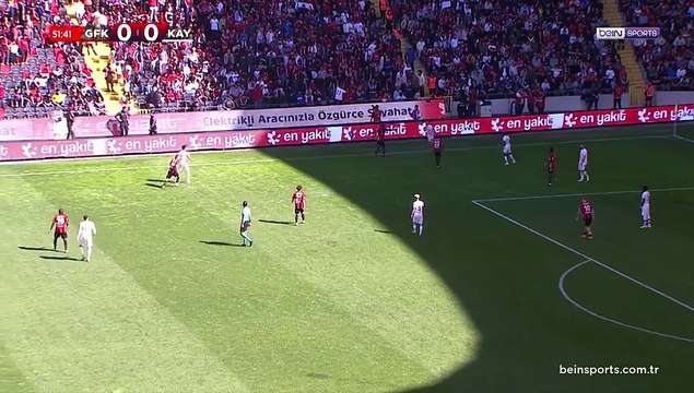 Gaziantep FK - Bellona Kayserispor Maç Özeti 15 Mart 2025, Cumartesi,