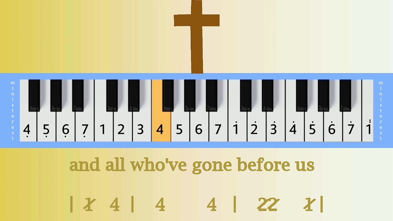 HOLY FOREVER: PIANIKA ❲MELODICA❳ TUTORIAL | LAGU ROHANI