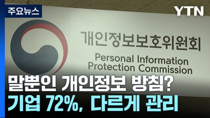 기업 72%, 개인정보처리방침과 다르게 고객 개인정보 관리 / YTN