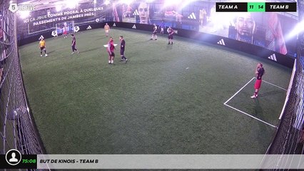 But de Kinois - Team B