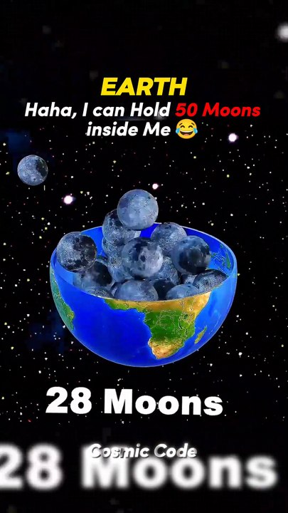 Who is the Biggest of them all? ☠️🤣 #sun #space #universe #shorts